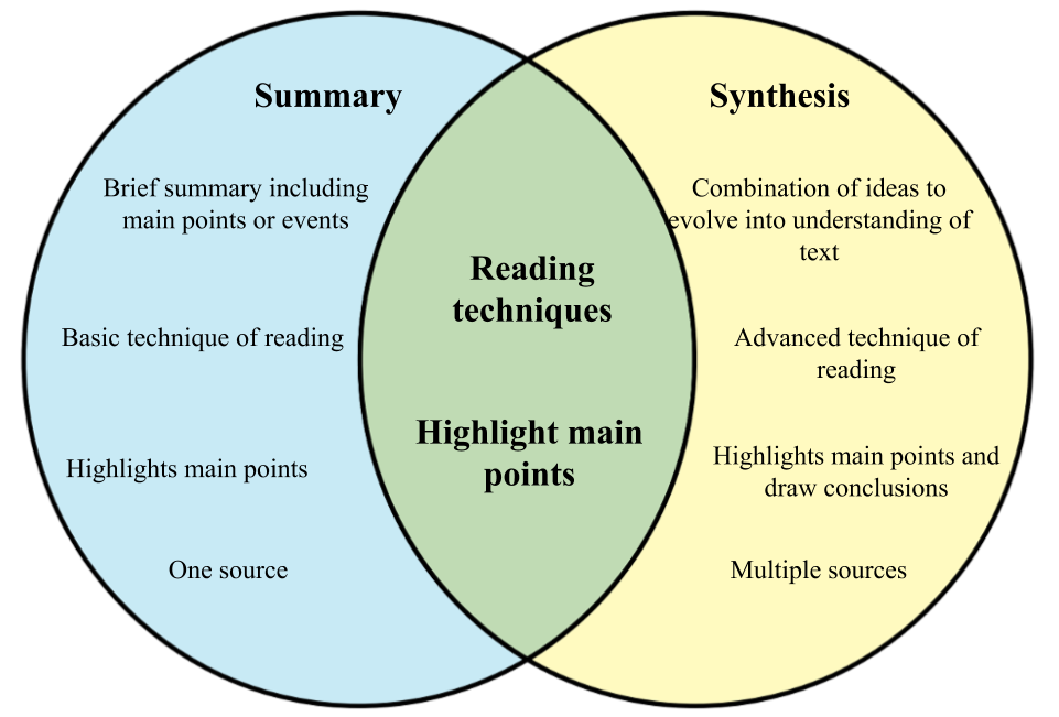 whyunlike-com-page-2-of-16-differences-and-similarities-bank2home